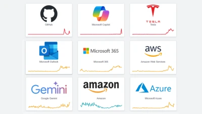 major tech service outages reported as users face website disruptions major tech service outages reported as users face website disruptions